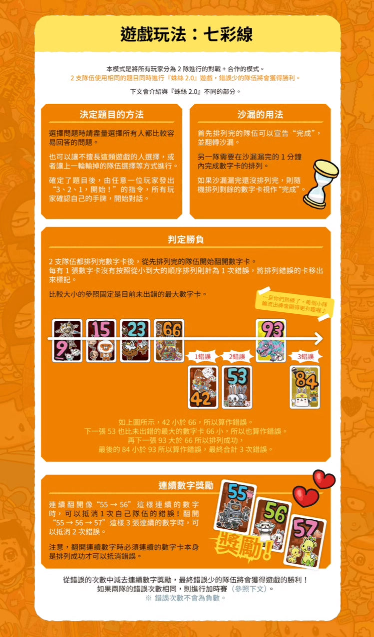 Ito Raindow | 命懸一線2.0 彩虹版