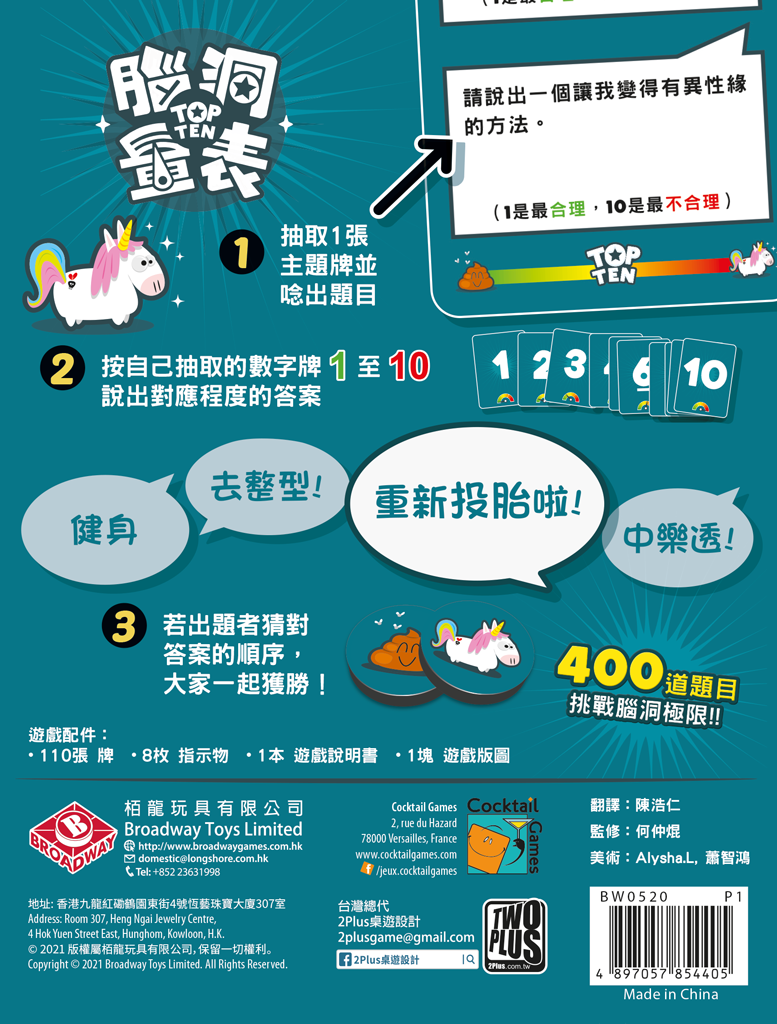 Top Ten | 腦洞量表