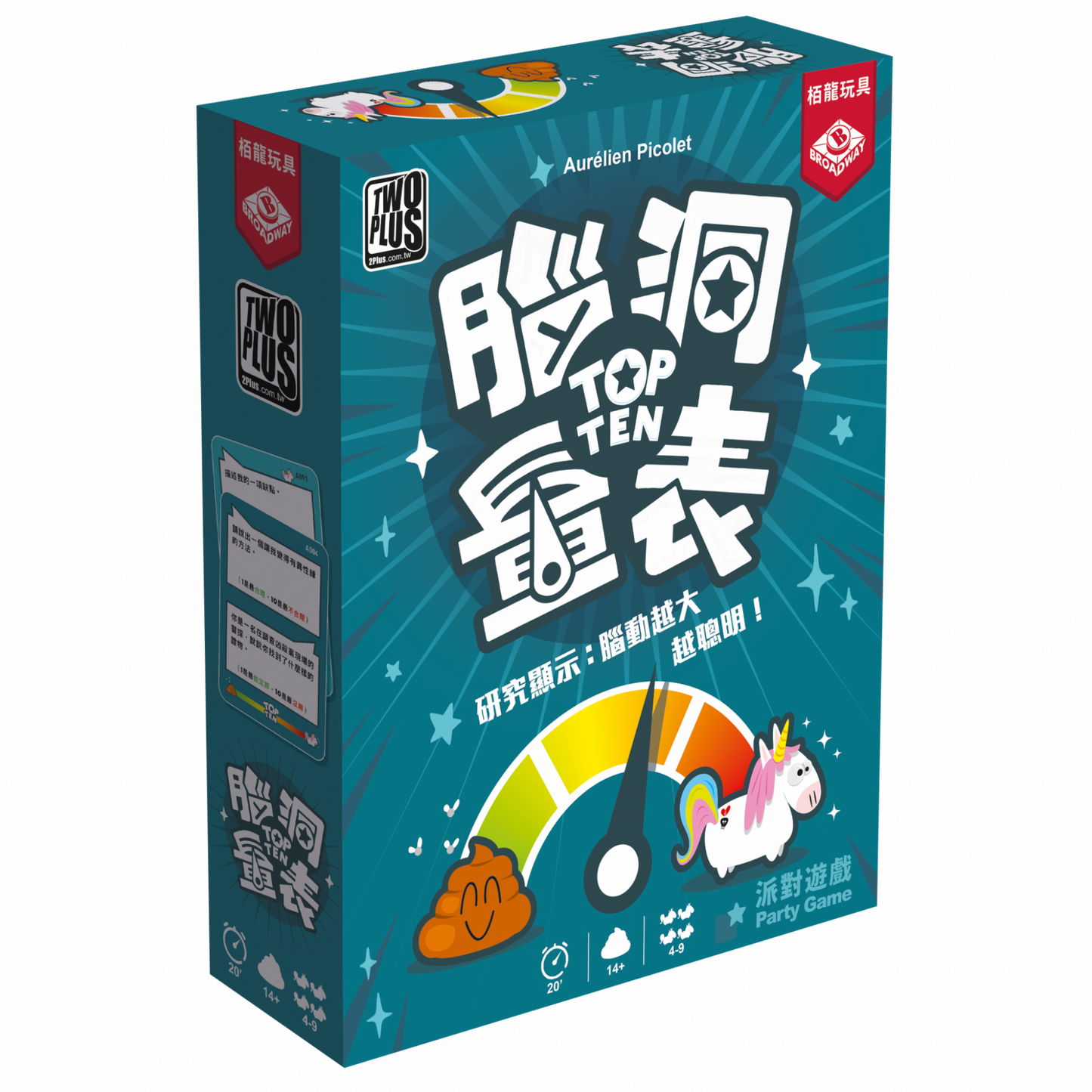 Top Ten | 腦洞量表