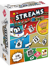 將圖片載入圖庫檢視器 Streams 數字火車
